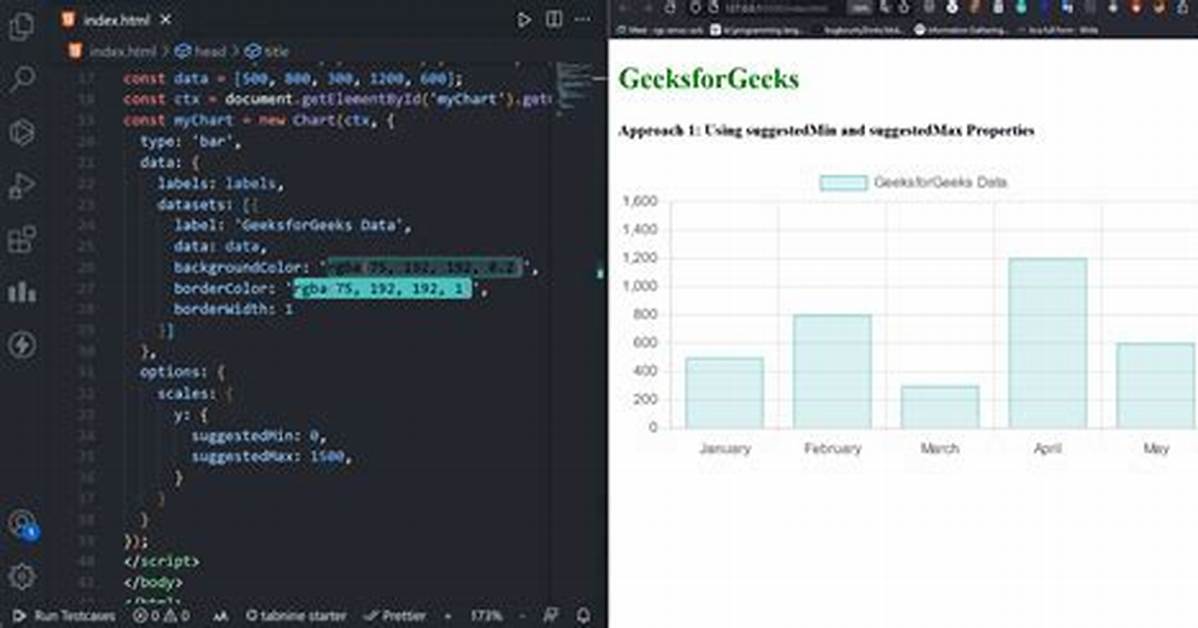 Brand Bar. Min. Js