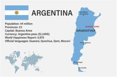 Capital of Argentina Explained: City Facts, Provincial Capitals, and Economic Dynamics