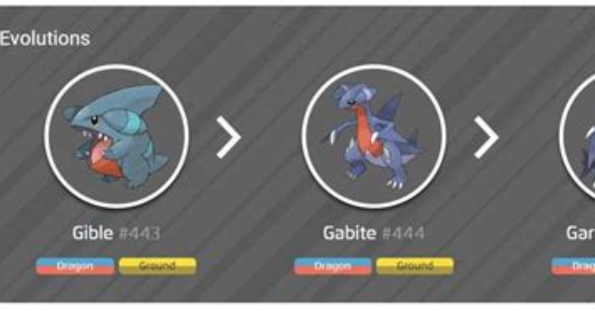 Does Gabite Need an Item to Evolve? Fact-Checking Garchomp Evolution Myths