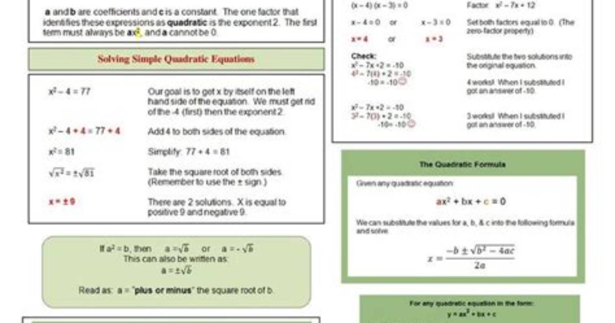 Edgenuity Quadratic Functions Complete Study Guide: Formulas, Solved Examples, and Faqs
