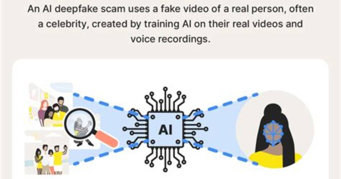Exposing the Malicious Ai Deepfake Scams Targeting Teen Creator Salish Matter