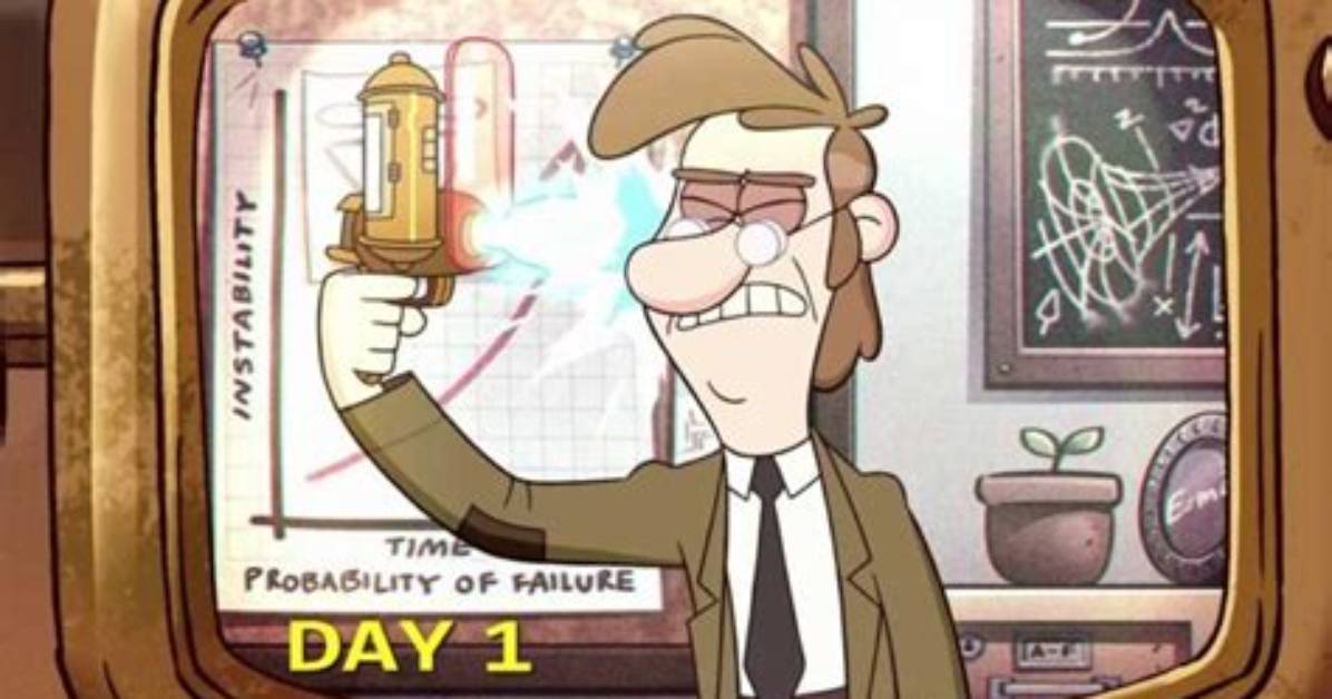 Fact-Checking Old Man Mcgucket: the Truth Behind the Infamous 4Chan Author Hoax