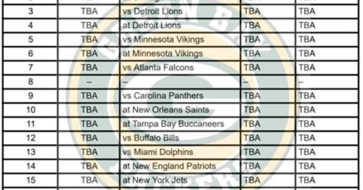Green Bay Packers 2026 Schedule Tracker: Confirmed Game Dates, Times, and Opponents