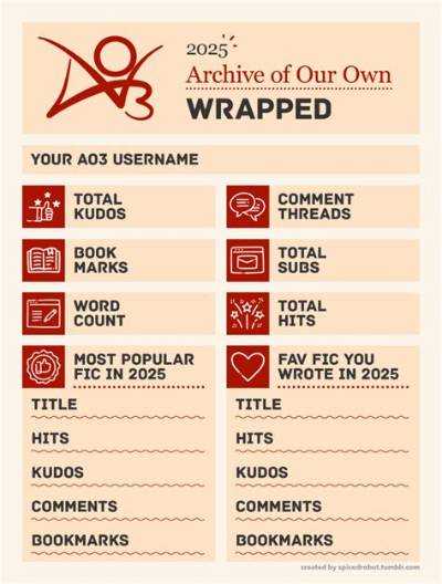 How to Get Your Ao3 Wrapped 2025: Safe Methods, Step-by-Step Stats Guide & Faqs