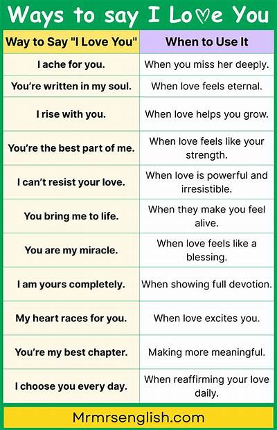 How to Say 'I Love You' in Korean: Essential Rules and Dating Realities