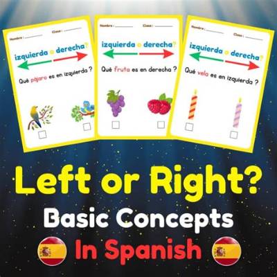How to Say 'Left' in Spanish: Visual Guide to Directions, Verbs, and Everyday Slang