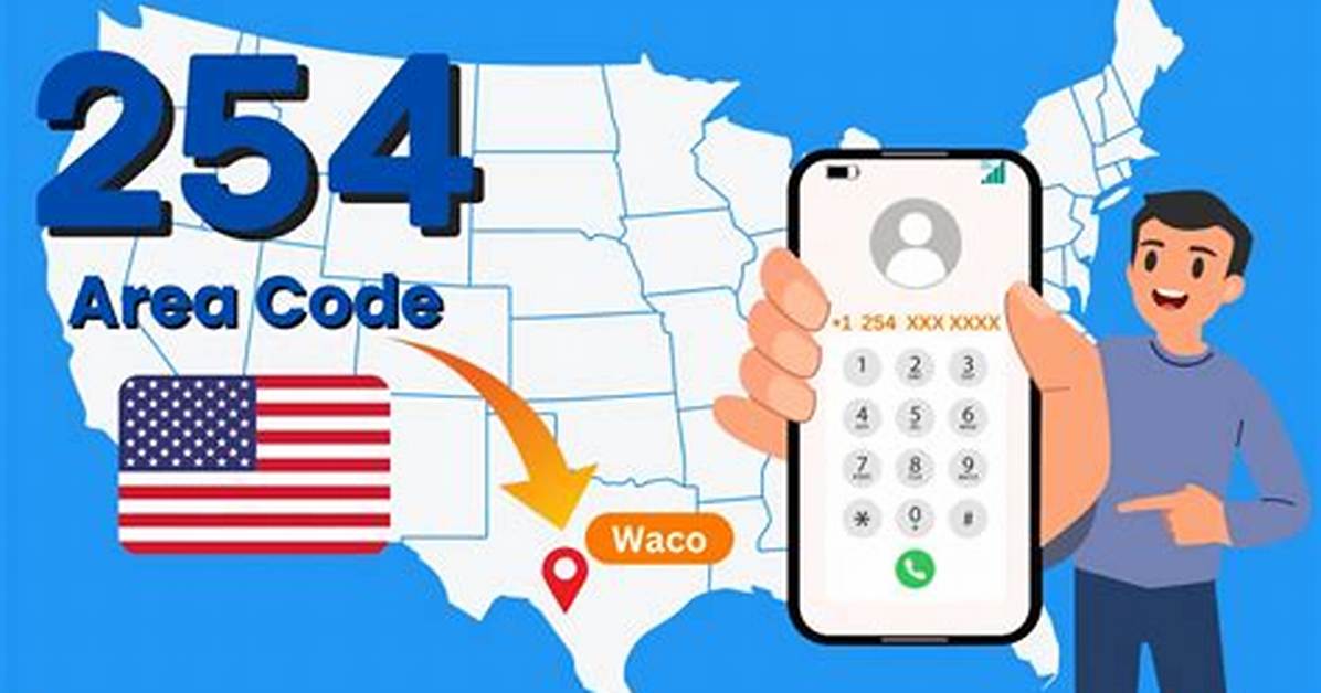 Is Country Code +254 Safe? Fact-Checking Scam Risks vs Legitimate Kenyan Communications