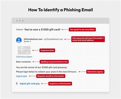 Legit or Phishing Trap? Visual Proof Behind the Viral Youtube Verification Text Phenomenon