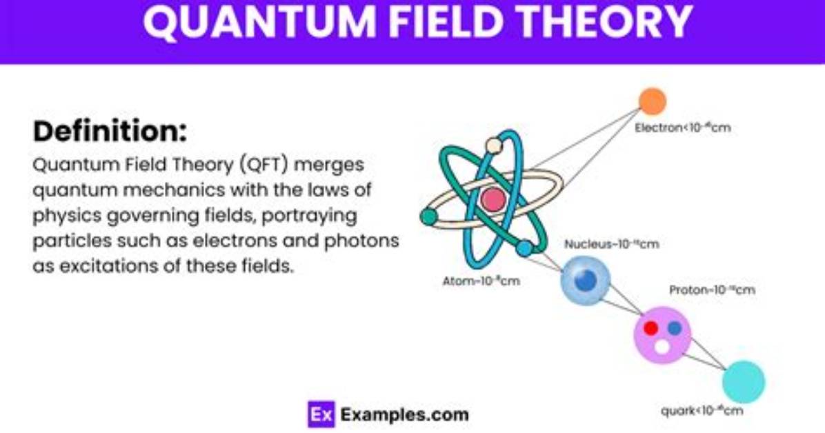 Quantum