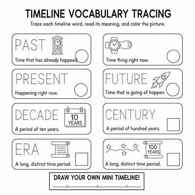 The Complete Timeline: Tracing Who Was the First Vocaloid to Present Day