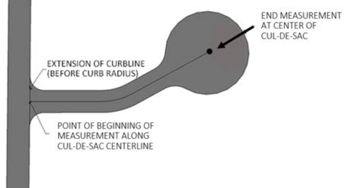 The Cul-De-Sac Living Guide: Regulations, Bus Routes, Property Values, and Real Risks