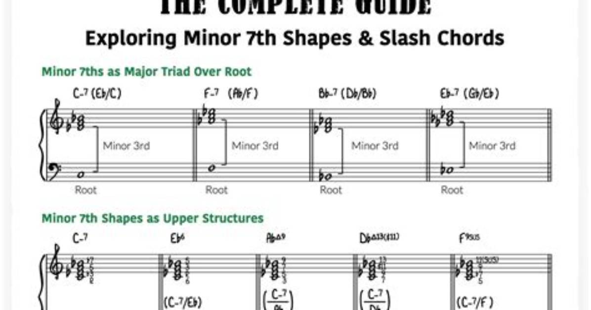 The Evolution of Minor Seventh Chords: Why Si M 7 Defines Modern Pop and R&B