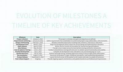 The La Bonita Evolution: Key Milestones from Local Aisles to High-End Hospitality