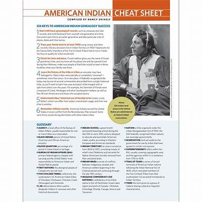 The Native Phrase Cheat Sheet: Exactly What to Say When They Ask 'What?'