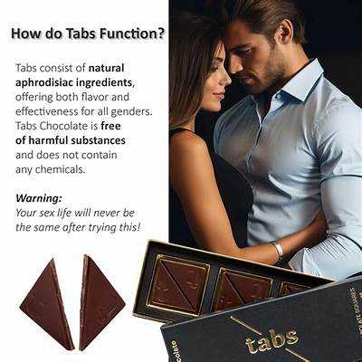 The Science Behind Tabs Chocolate: Fact-Checking the Aphrodisiac Promises
