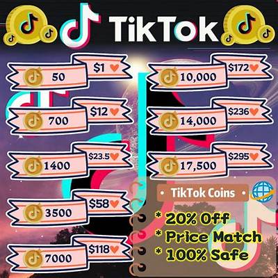 Tiktok Coin Price Comparison: in-App Store Vs. Direct Web Top-up Breakdown