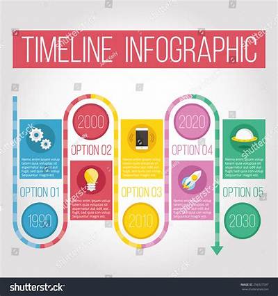 Timeline of the Trend: How the Madi Ruve and Stella Barey Story Unfolded
