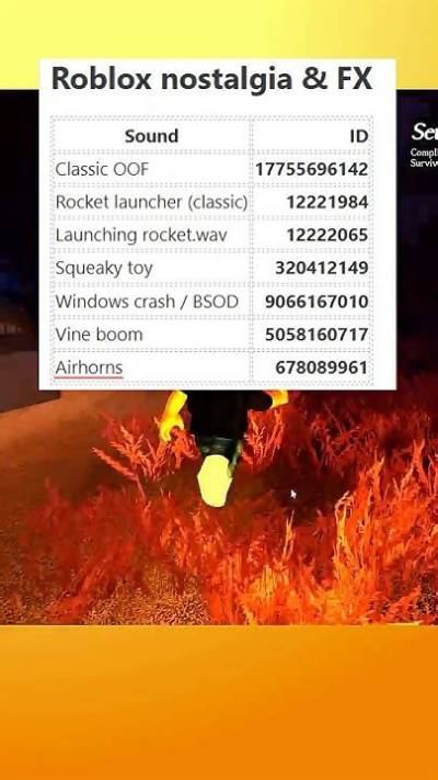 Verified Forsaken Hitsound Ids: Tested Audio Codes That Actually Work