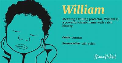 What Does 'William' Actually Mean? Name Origins, Royal Legacy, and Modern Reality