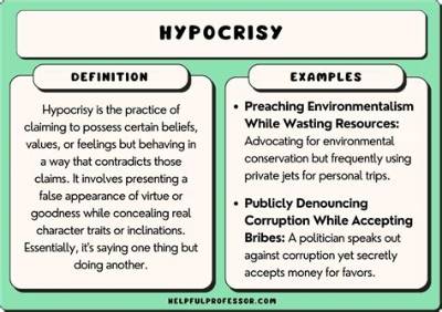 What Is a Hypocrite? Complete Definition, Types, and Practical Examples