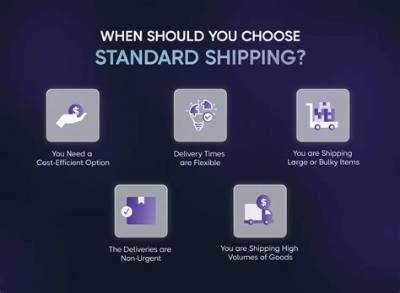 Which Shipping Line Should You Choose on Superbuy? the Definitive Guide