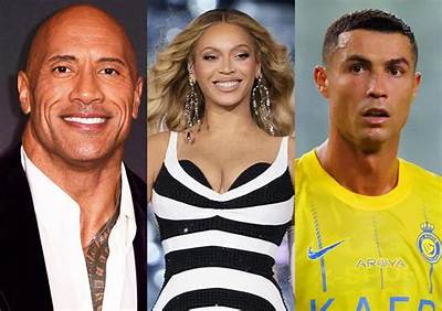 Who Are the Most Famous Celebrities in Guatemala? the Complete Roster of Global Icons