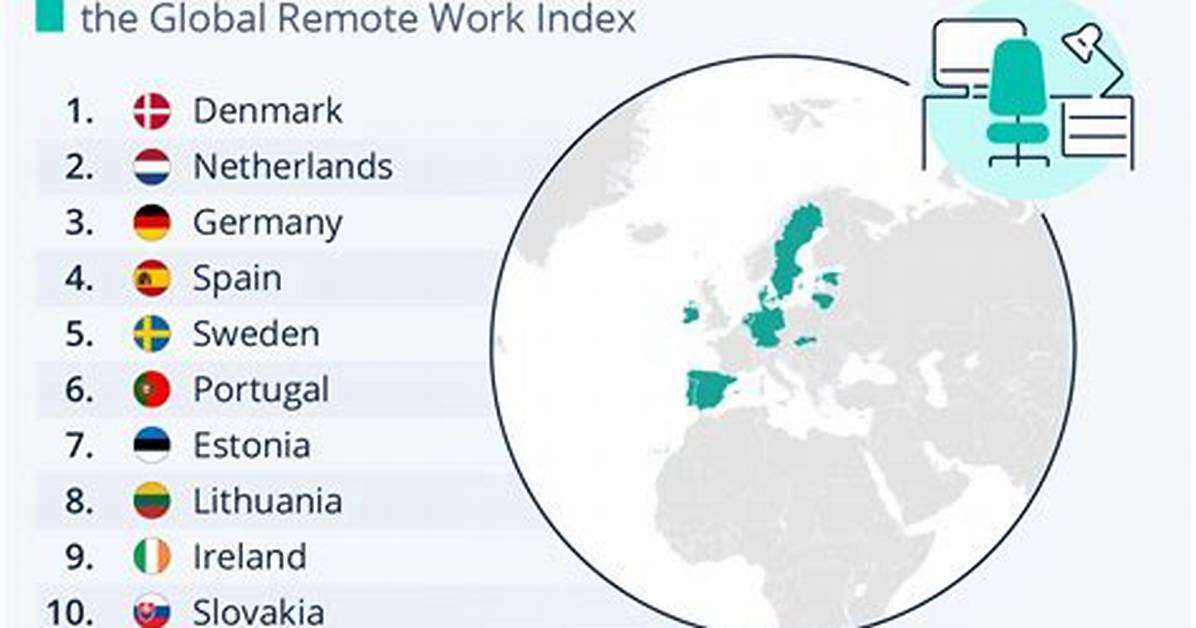 Why Global Remote Work Is Driving a Search Boom for Everyday Spanish-to-English Idioms