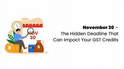 Why November 1 Is the Hidden Deadline That Could Cost Holiday Travelers Hundreds