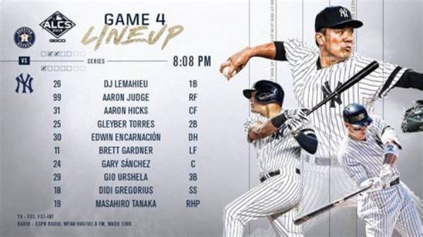 Yankees Starting Lineup Today Faq: Pitchers, Batting Order, and How to Watch